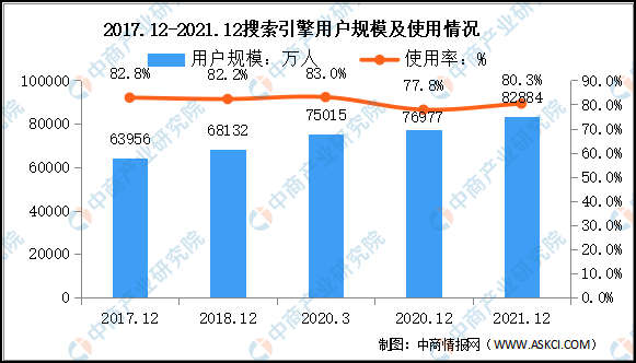 产品经理，产品经理网站